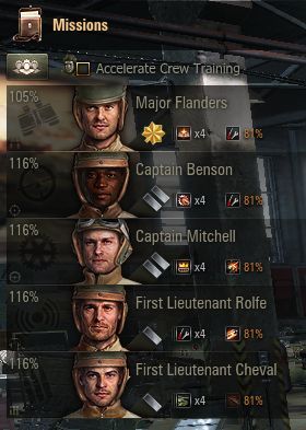 world of tanks crew ranks